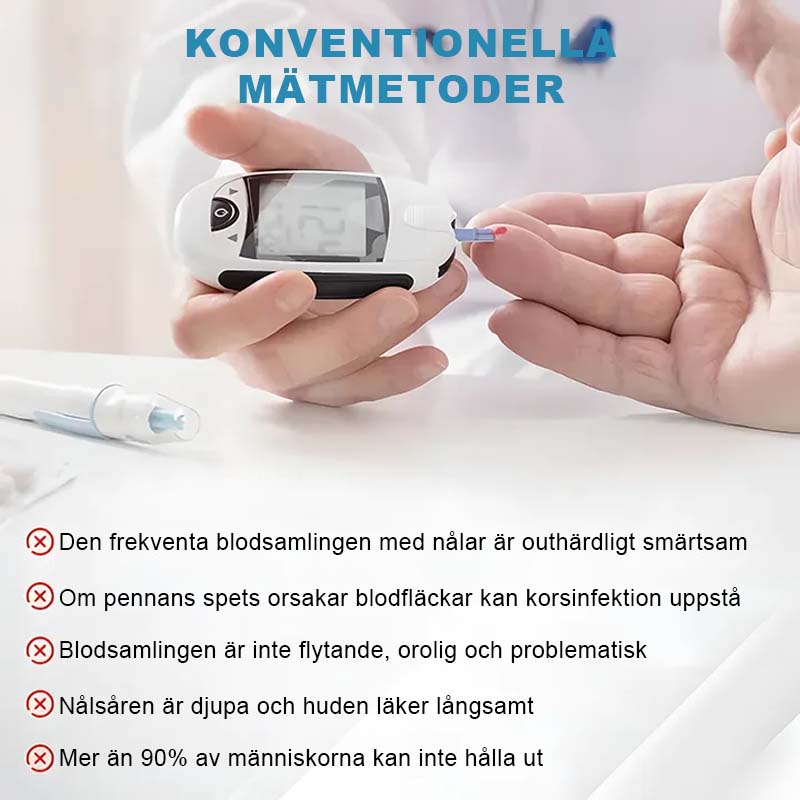 Sormikiinnike Oksimetri