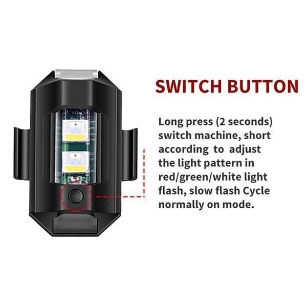 đ„đ„LED-törmĂ€yksenestovalot