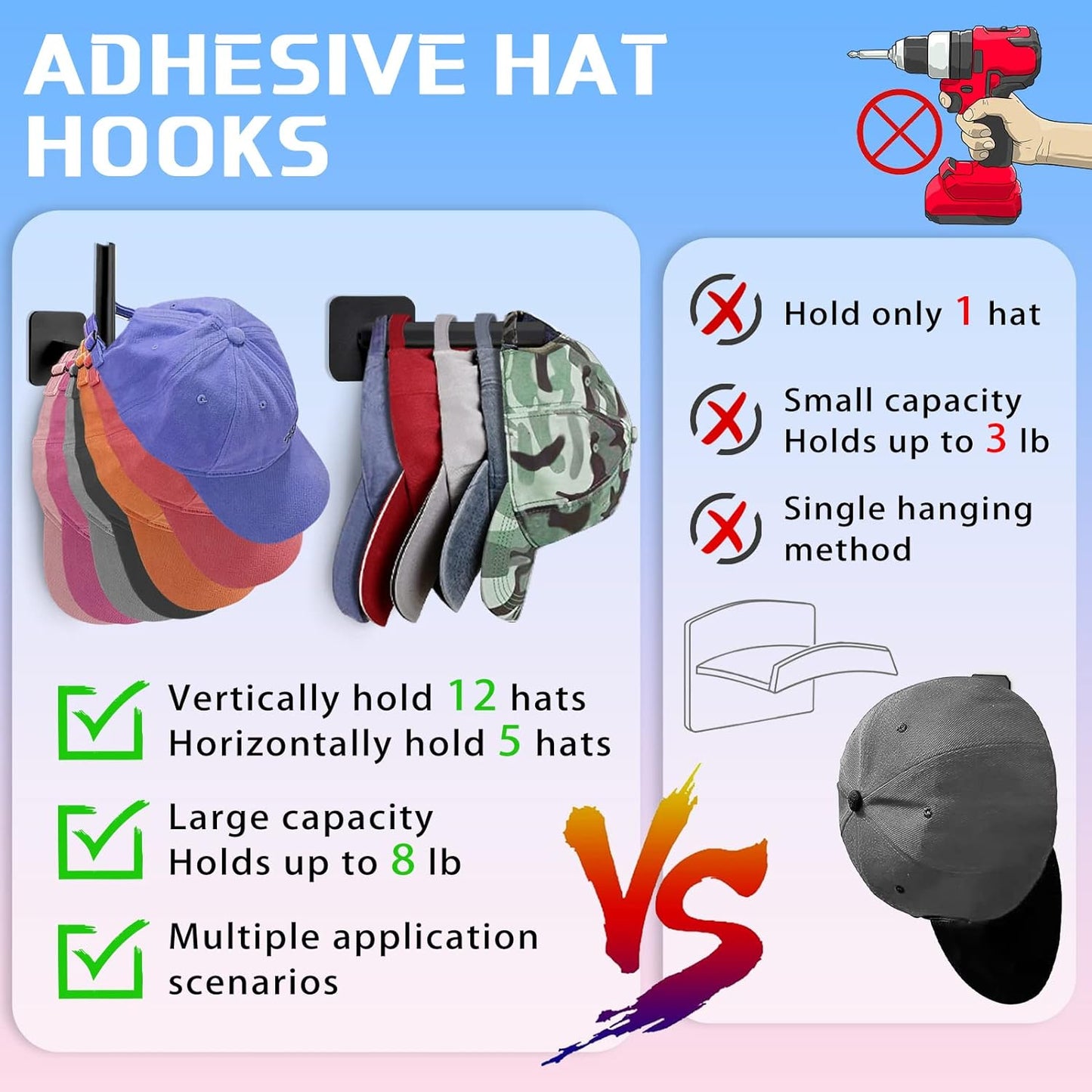 Hattuteline Wall Hat Organizer