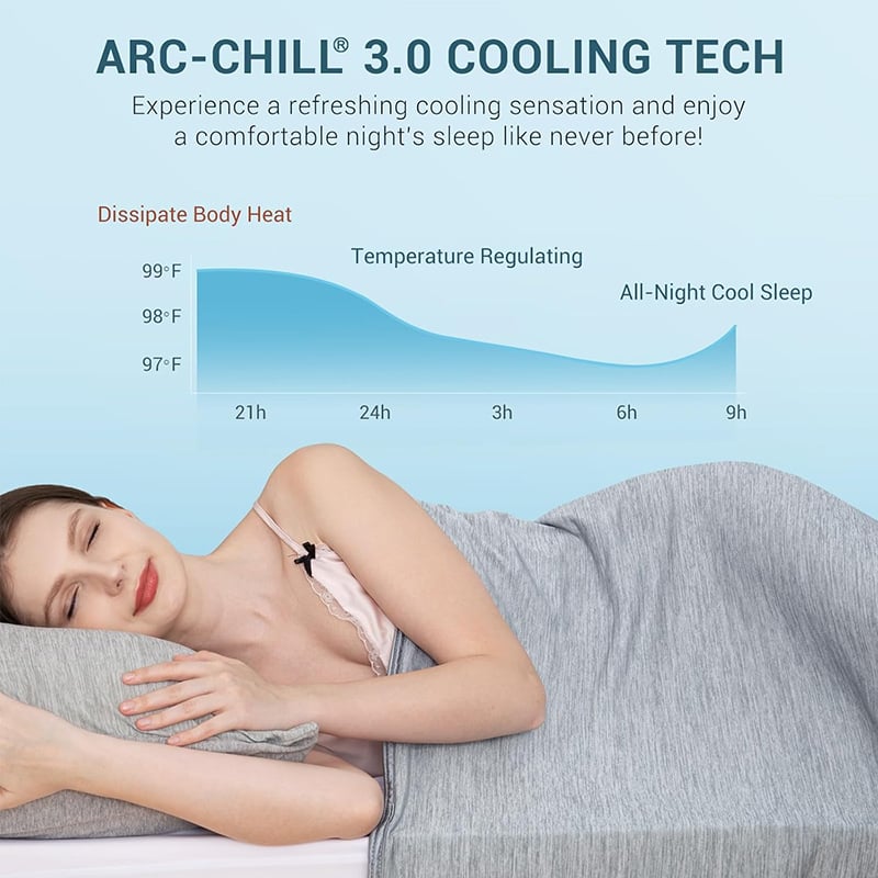 ❄The Ultimate Cooling Summer Throw Blanket