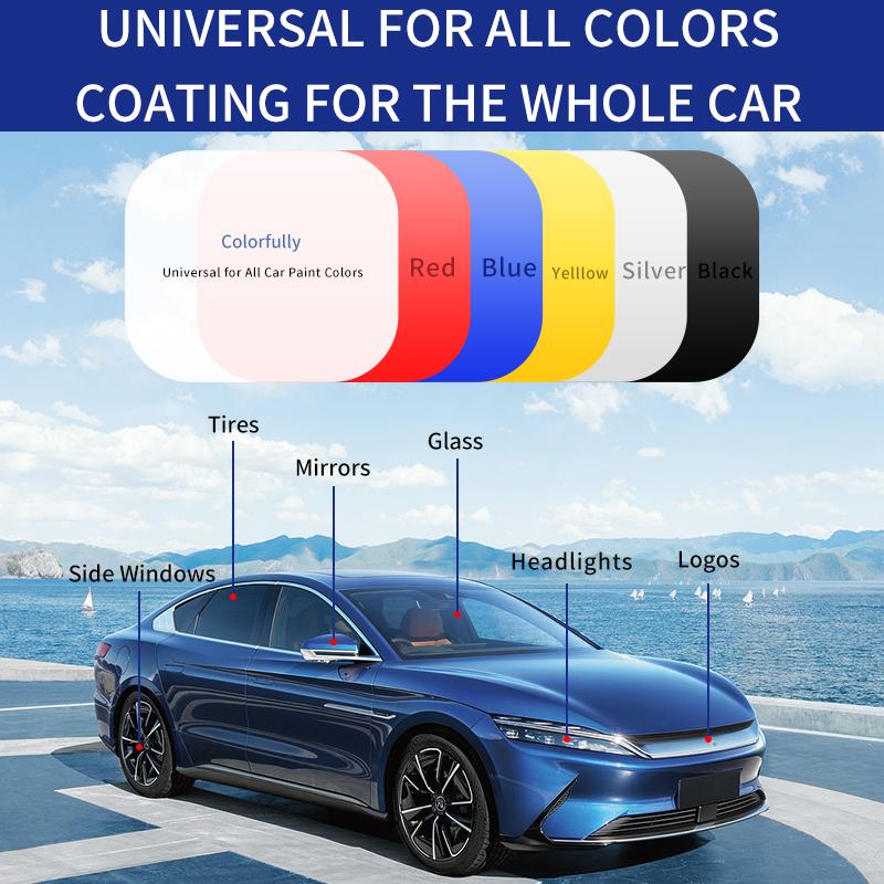 đ„KesĂ€myynti 2025đ„Advanced spray auton maalaukseen