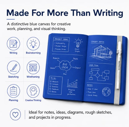 📘 Notedfy Think Blue Notebook – En Anden Slags Side til Bedre Idéer 💙