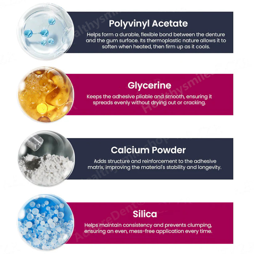 AdhereDent® termoplastinen hammasproteesiliima ⏳ Kestava proteesin kiinnitys