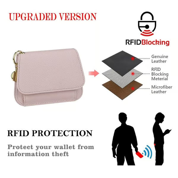 💖Køb 1 Få 1 Gratis!! ✨Kun 189 kr!!💕RFID Kort Pung til Kvinder – Moderigtig Kortholder med Nøglering & Møntrum