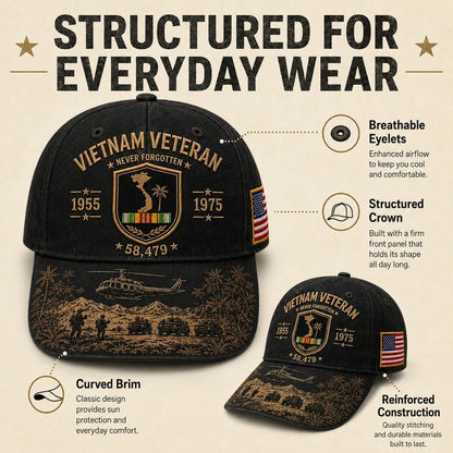🔥🎖️ Vietnam-veteran Aldrig Glemt 1955–1975 Mindekasket 🇺🇸