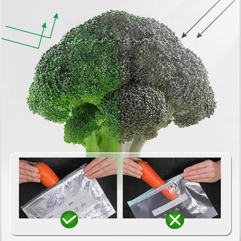 ⏳Rajoitettu aika 50 % alennus💥🌿Suljettavat, uudelleenkäytettävät alumiiniset säilytyuspussit
