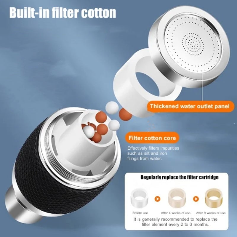 🎁 TILBUD: 360° Swivel Filterhane – Køb i dag og få 2 EKSTRA filtre GRATIS!