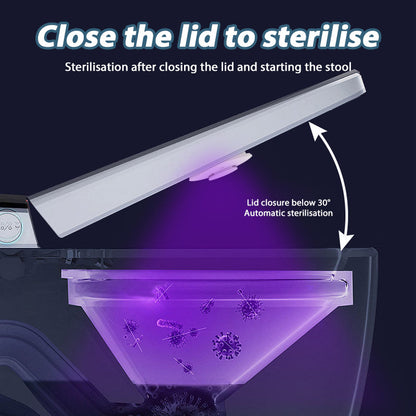 Ultravioletti WC sterilointilaite