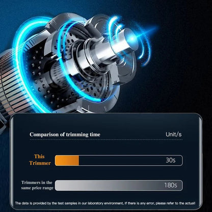 🎁 KUUMAA ALEA 50% ALENNUS💕 Ladattava Kannettava Nenäkarvatrimmeri