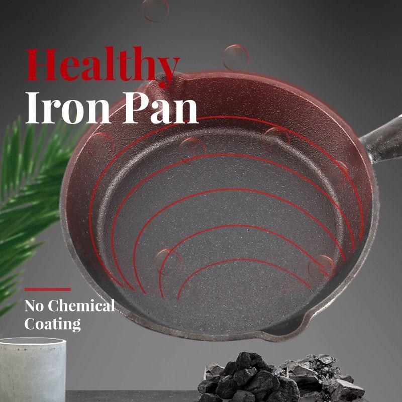 📢📢 50% RABAT & På lager ⏰ 🍳 Mini Non-stick Støbejernspande 10 cm – Sundt støbejern, ensartet varme & træhåndtag ✨