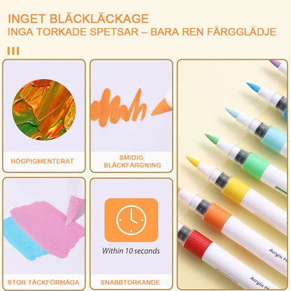 Perimmäinen maaginen tekstuurimaalaussarja🌈