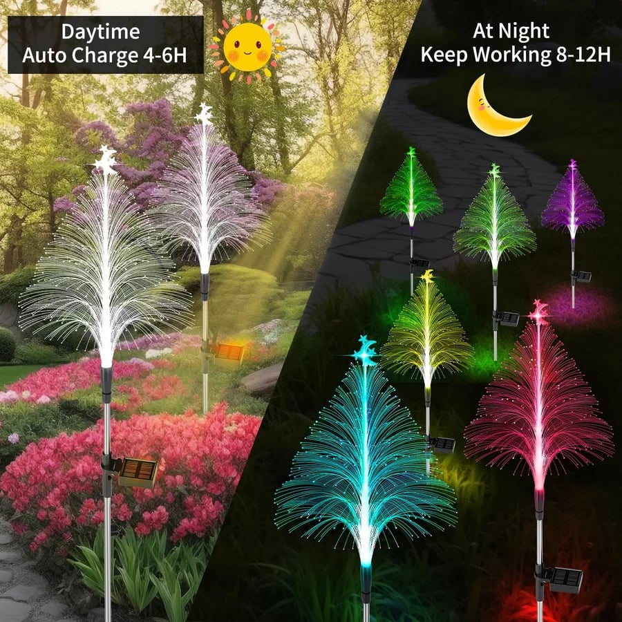 🔥Stars & Moon 7 Väriä Vaihtavat Aurinko-Jouluvalot