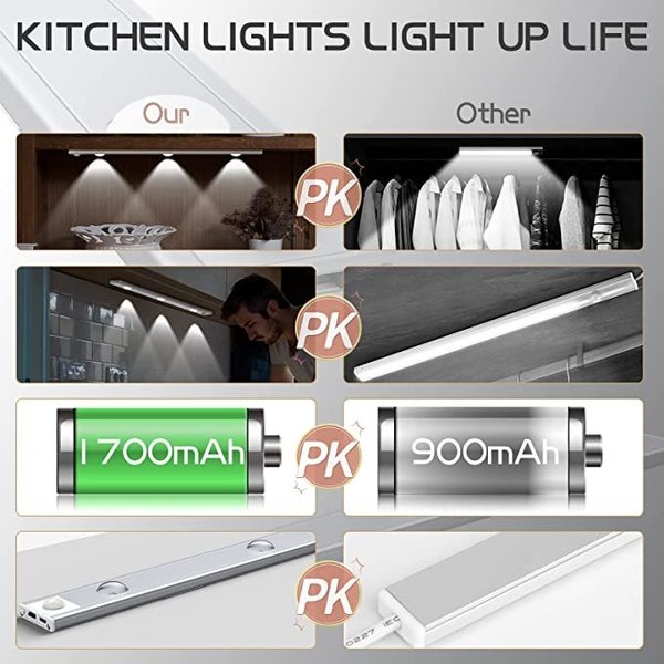 💡 LED-liiketunnistimen kaapin valo