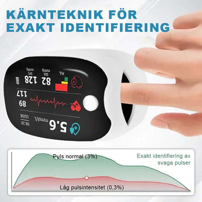 Sormikiinnike Oksimetri