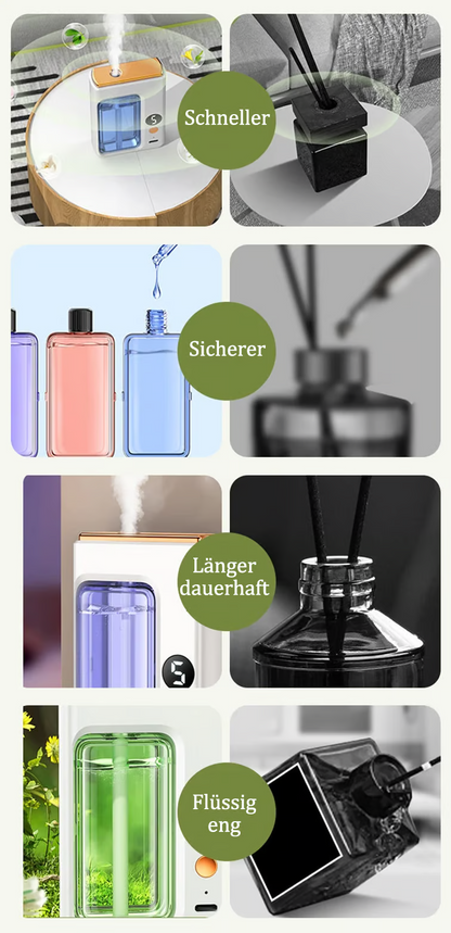 Automaattinen aromidiffuusori/Automatic aroma diffuser