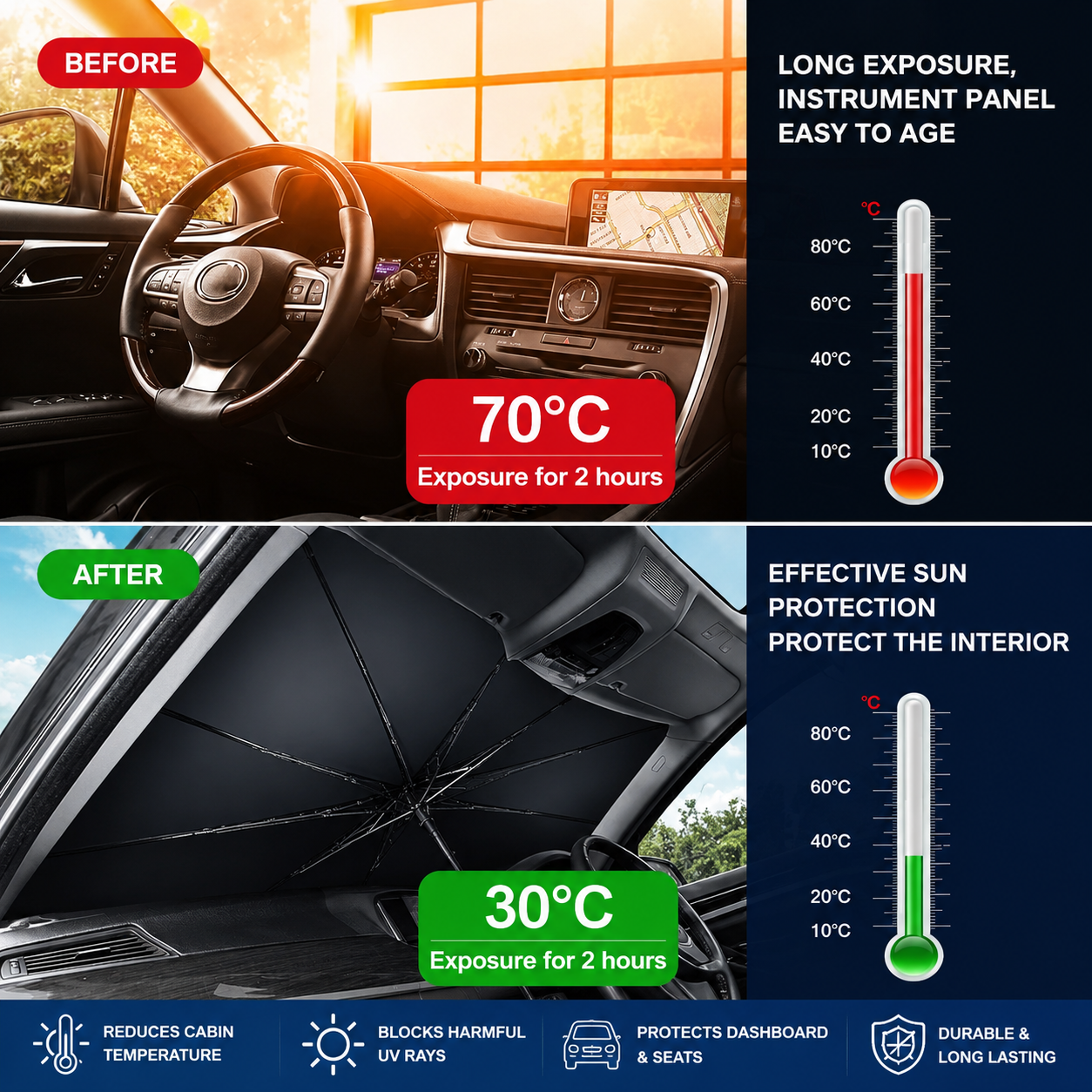 🏆SIDSTE DAG MED REA 60% RABAT!!💕SunShade Foldable Heat Protector™☀️DK