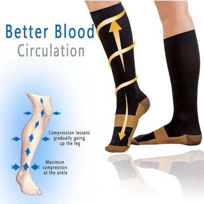 🧦 BEGRÆNSET TID - SPAR 50%! ⚡ Unisex Kobber-Infunderede Kompressionsstrømper – Støttende, Friske & Til Alle Anledninger ✨