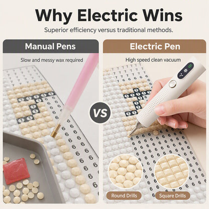💎 TIDSBEGRÆNSET 50% RABAT! ✨ Genopladelig Elektrisk Diamantpen – Præcis, Komfortabel, Tidsbesparende