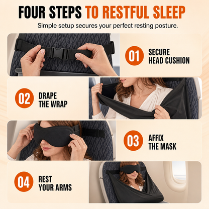 ✈️ Integreret memory foam rejsepude og 3D blackout søvnmask sæt til nakkestøtte under rejsen